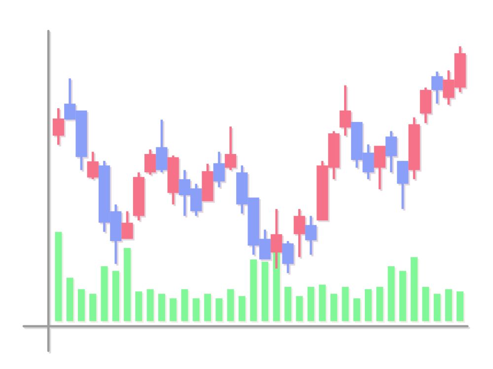 マイナス5%投資法のコラム